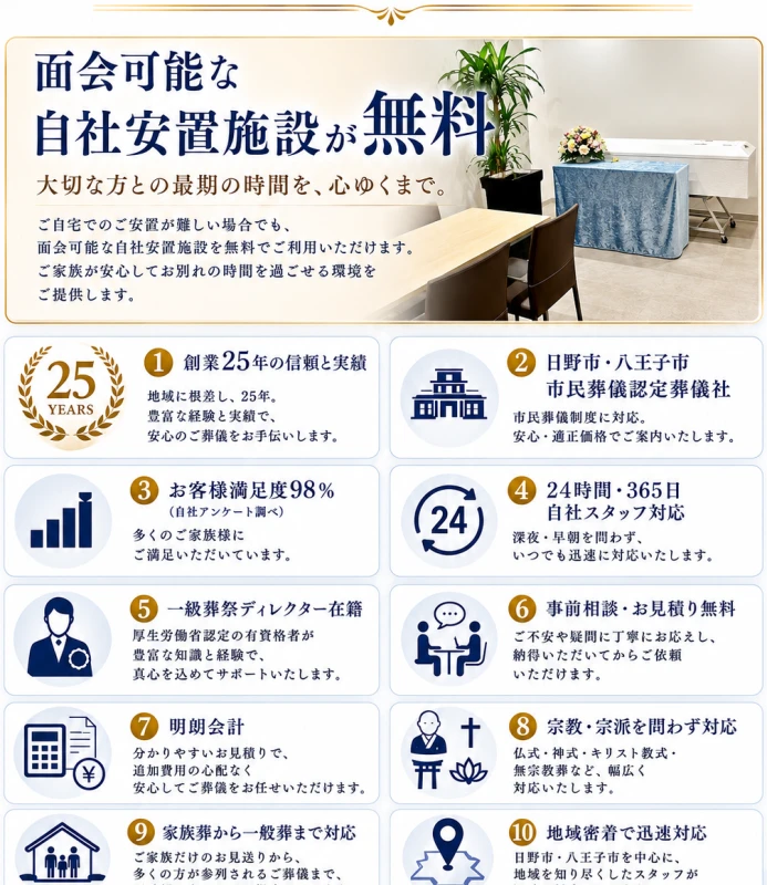 セレモハイネスの写真 2