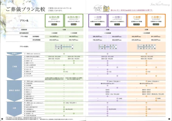 株式会社想心セレモニー（目黒店）で葬儀を行なった写真