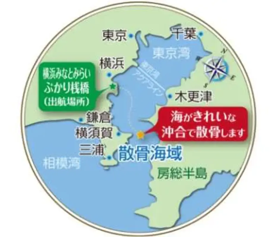 海洋散骨 代行プラン