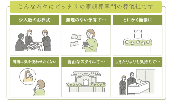 セレモプランニング 家族葬ホール 心温で葬儀を行なった写真