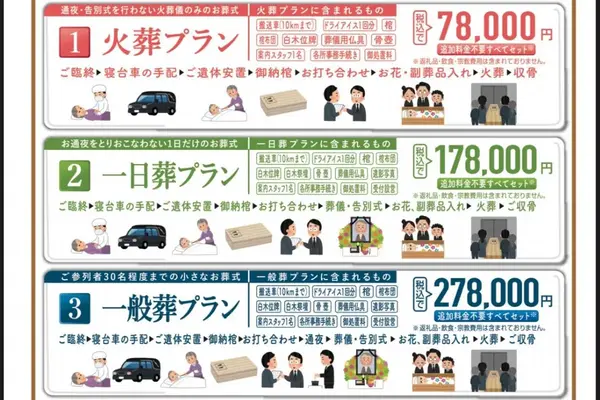 あゝ家族葬で葬儀を行なった写真