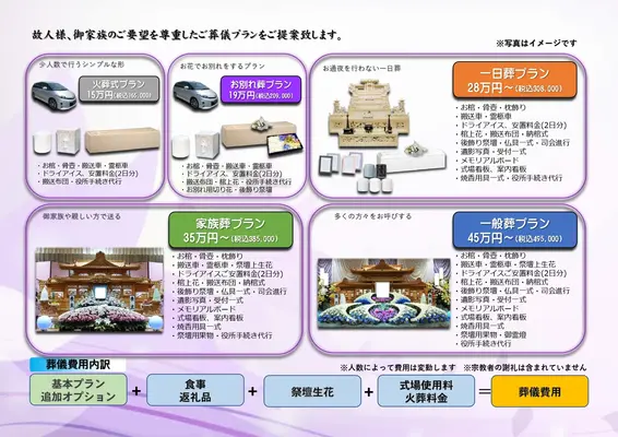有限会社平安堂 やすらぎ葬祭(富里店)で葬儀を行なった写真