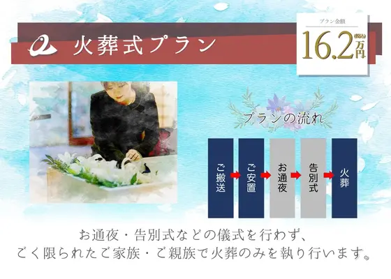 ワンライフ(葛飾営業所)で葬儀を行なった写真