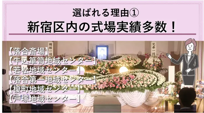 東京葬儀で葬儀を行なった写真