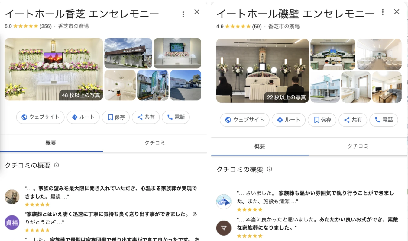 加筆修正ができない第三者機関Google MAPにて口コミ評価は300件以上のNo.1|顧客満足とアフターサポートの実績評価が違います。