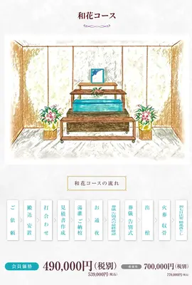 はな葬(佐鳴台邸)で葬儀を行なった写真
