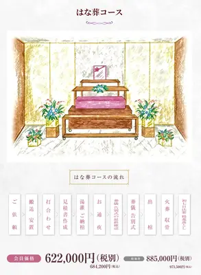 はな葬(佐鳴台邸)で葬儀を行なった写真