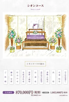 はな葬(佐鳴台邸)で葬儀を行なった写真