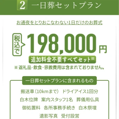 あゝ家族葬(三軒茶屋店)で葬儀を行なった写真