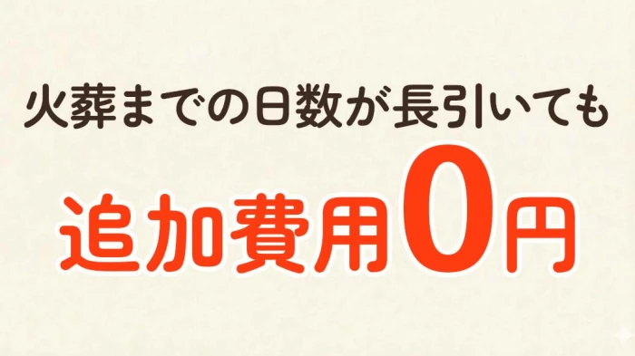 火葬までの待機日数が延びても「追加費用0円」