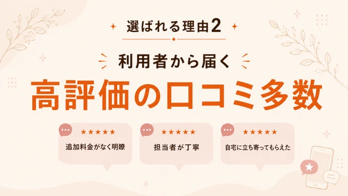 口コミ・受賞多数の安心実績