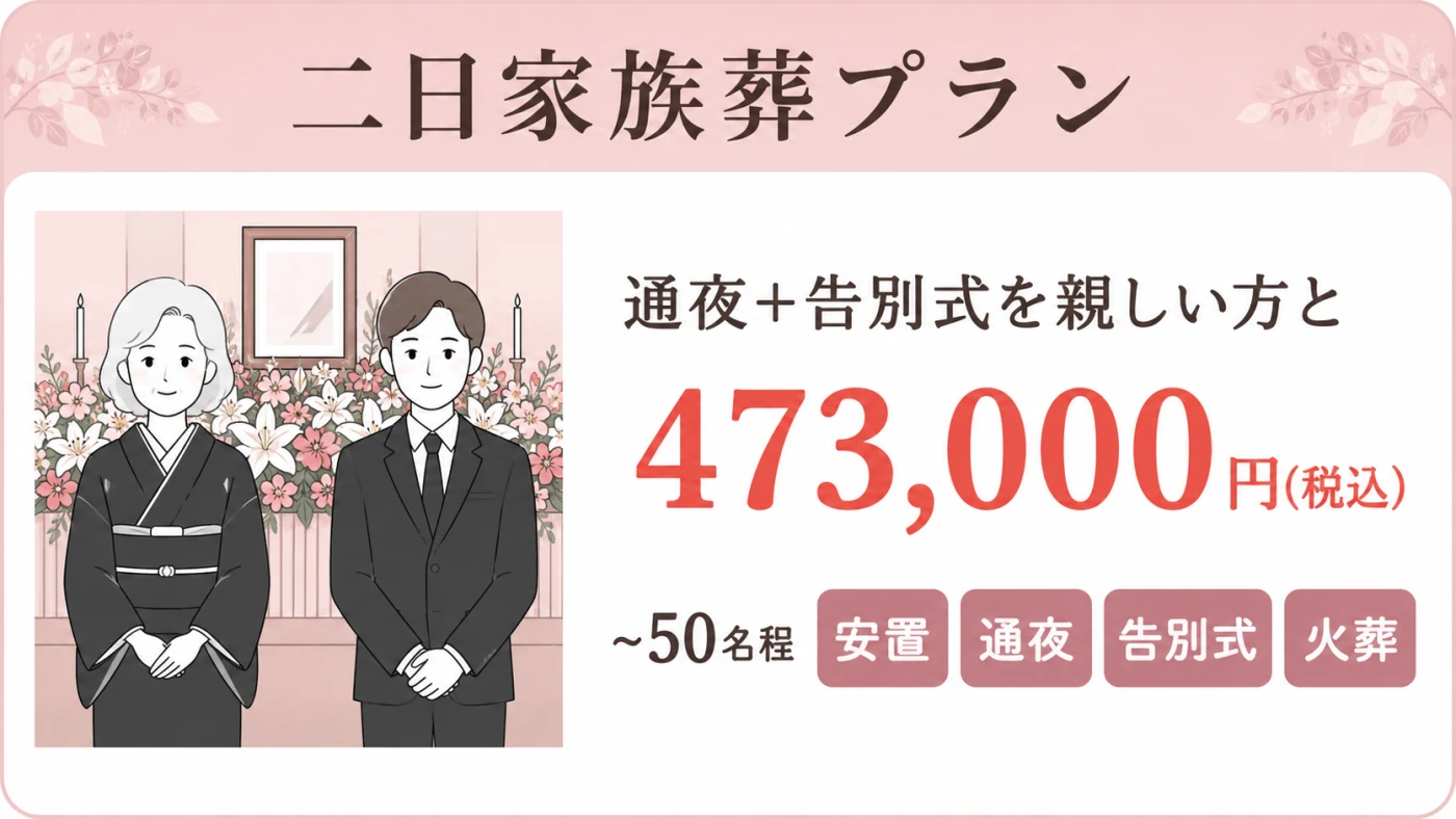 東京葬儀(葛飾営業所)の写真 8