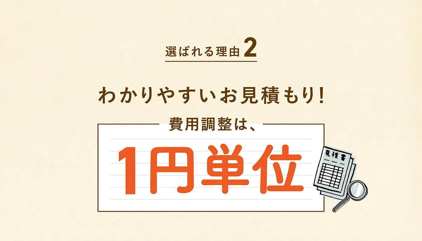 明瞭費用!一円単位の予算調整