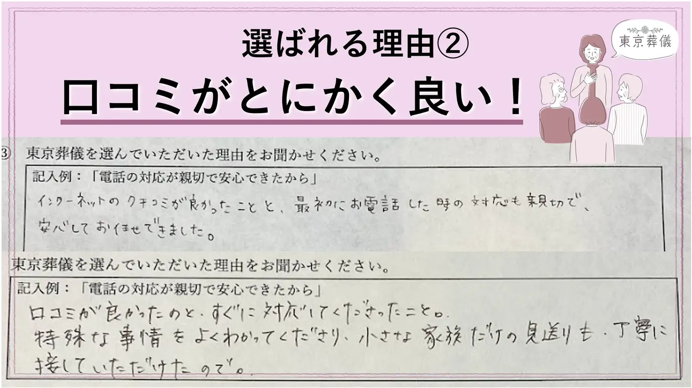 「口コミ」と「紹介」で存続している葬儀社です。