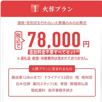 あゝ家族葬(桐ヶ谷店)で葬儀を行なった写真