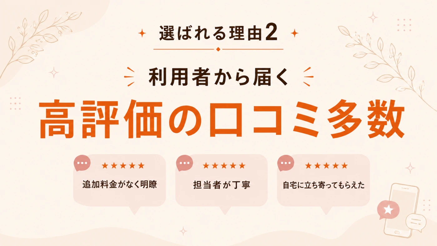 口コミ・受賞多数の安心実績