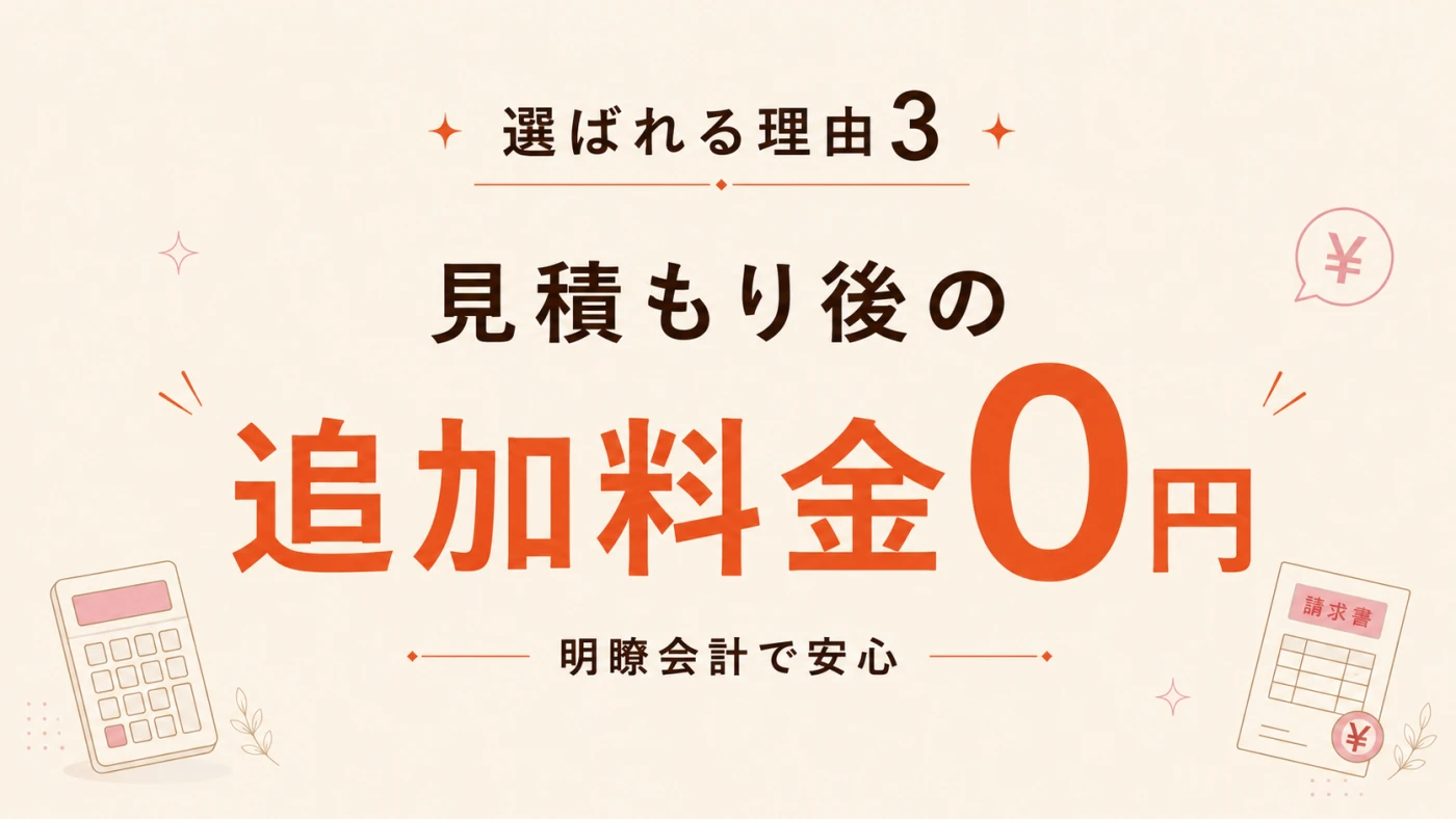 追加料金0円の明朗会計