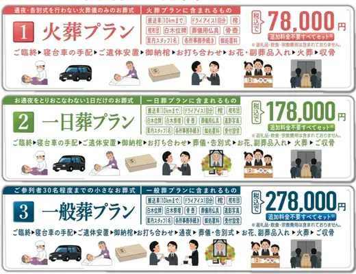 あゝ家族葬（船橋店）