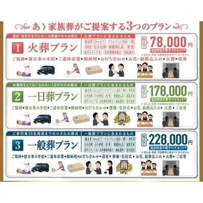あゝ家族葬(船橋店)で葬儀を行なった写真