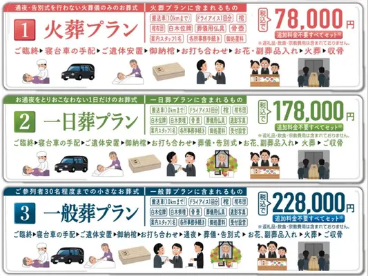 超低価格実現の、3つの理由