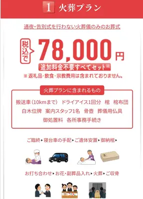 あゝ家族葬(本八幡店)で葬儀を行なった写真