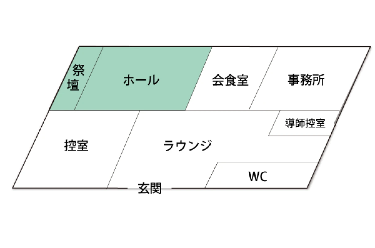 家族葬のアイリス 桜並木通りホールの写真 9