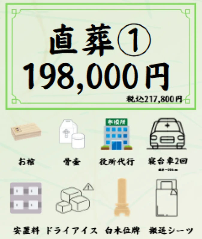 市民限定パックプラン(直葬①)