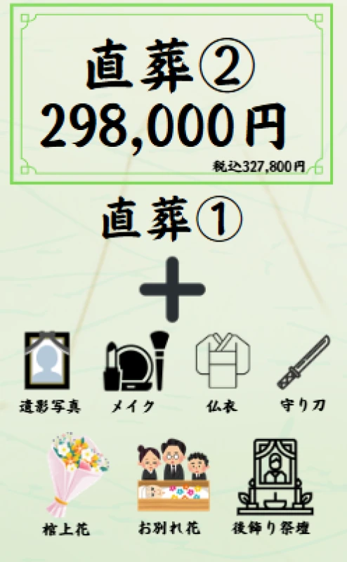 市民限定パックプラン(直葬②)