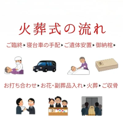 あゝ家族葬(足立店)で葬儀を行なった写真