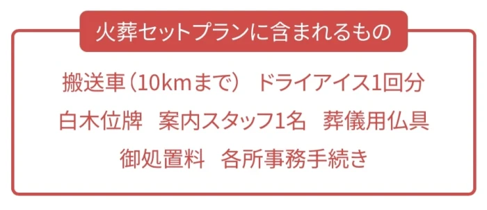 足立区火葬センターで葬儀を行なった写真