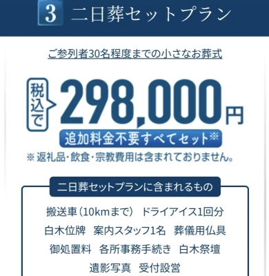 足立区火葬センターで葬儀を行なった写真