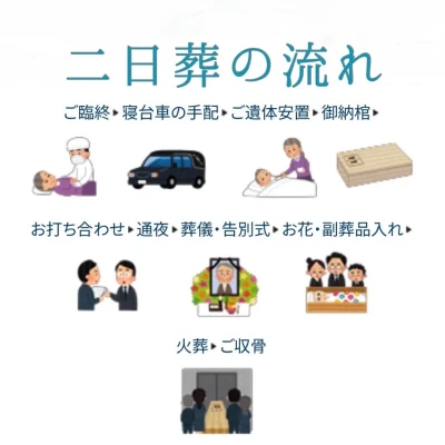 足立区火葬センターで葬儀を行なった写真