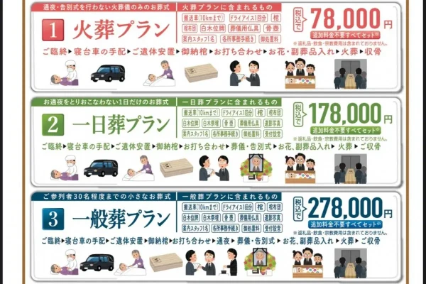 足立区火葬センターで葬儀を行なった写真