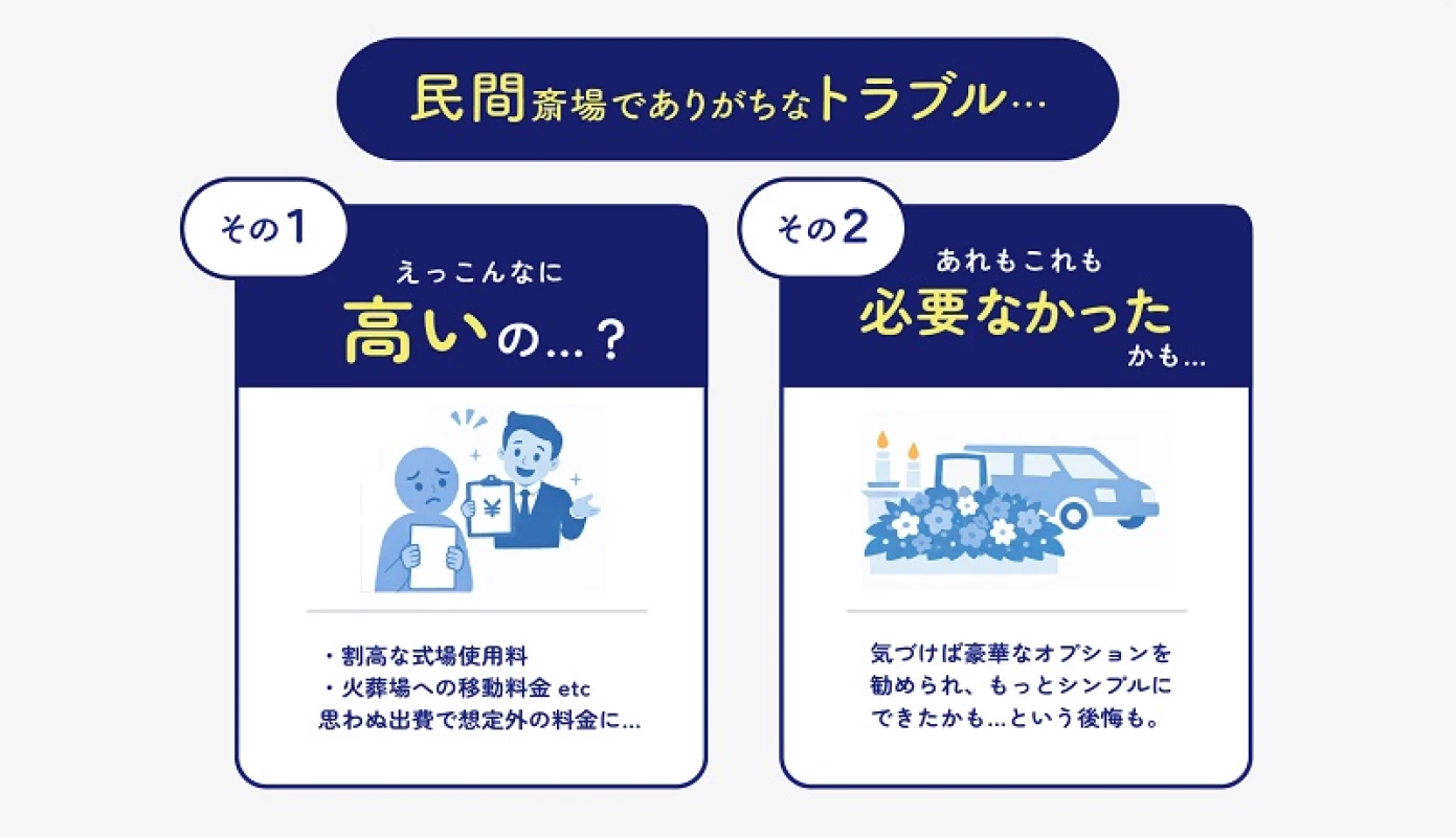 自由に家族葬　吉岡の写真 6