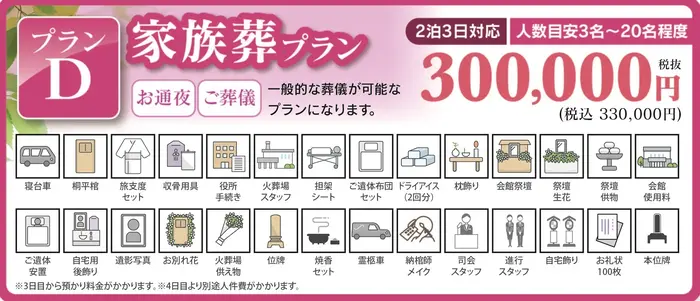 小さな葬儀会館 さくらで葬儀を行なった写真