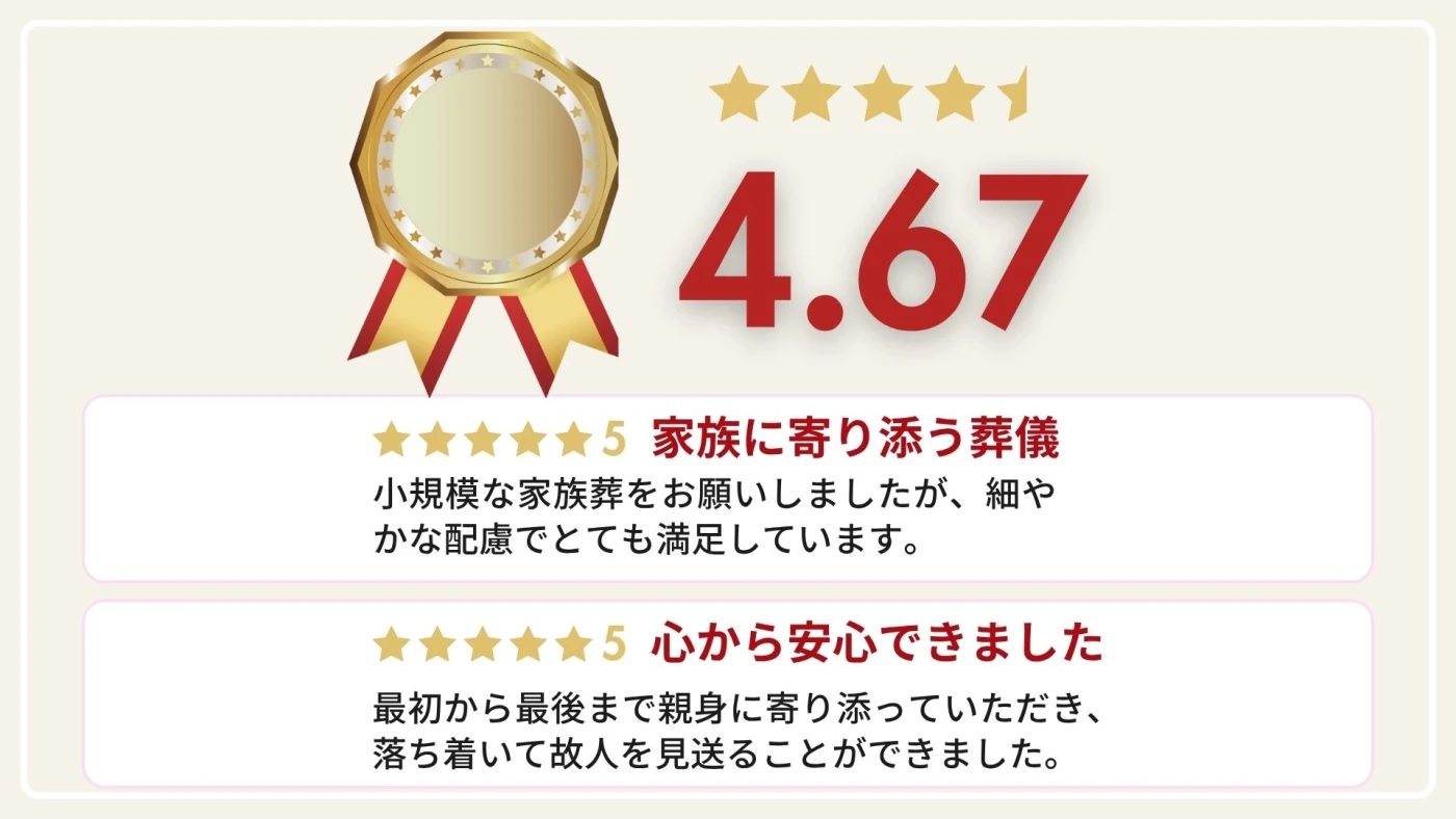 ラストセレモニーの写真 3