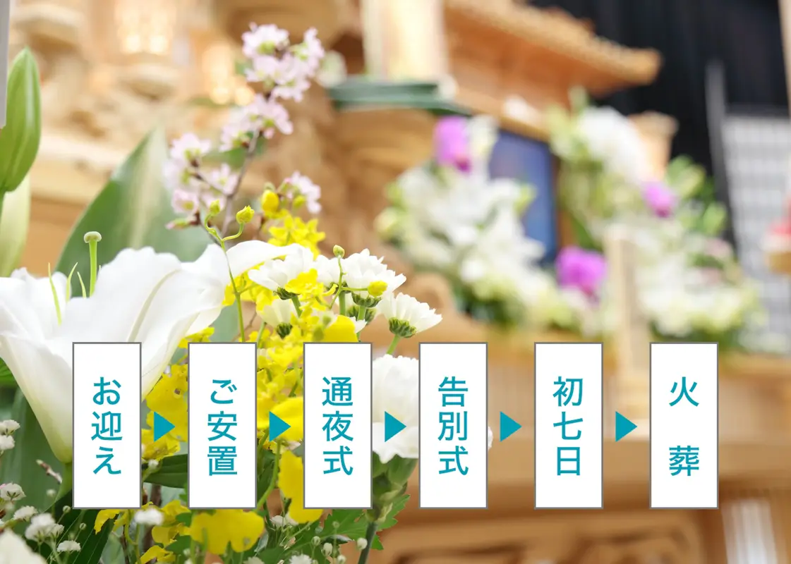 一般葬