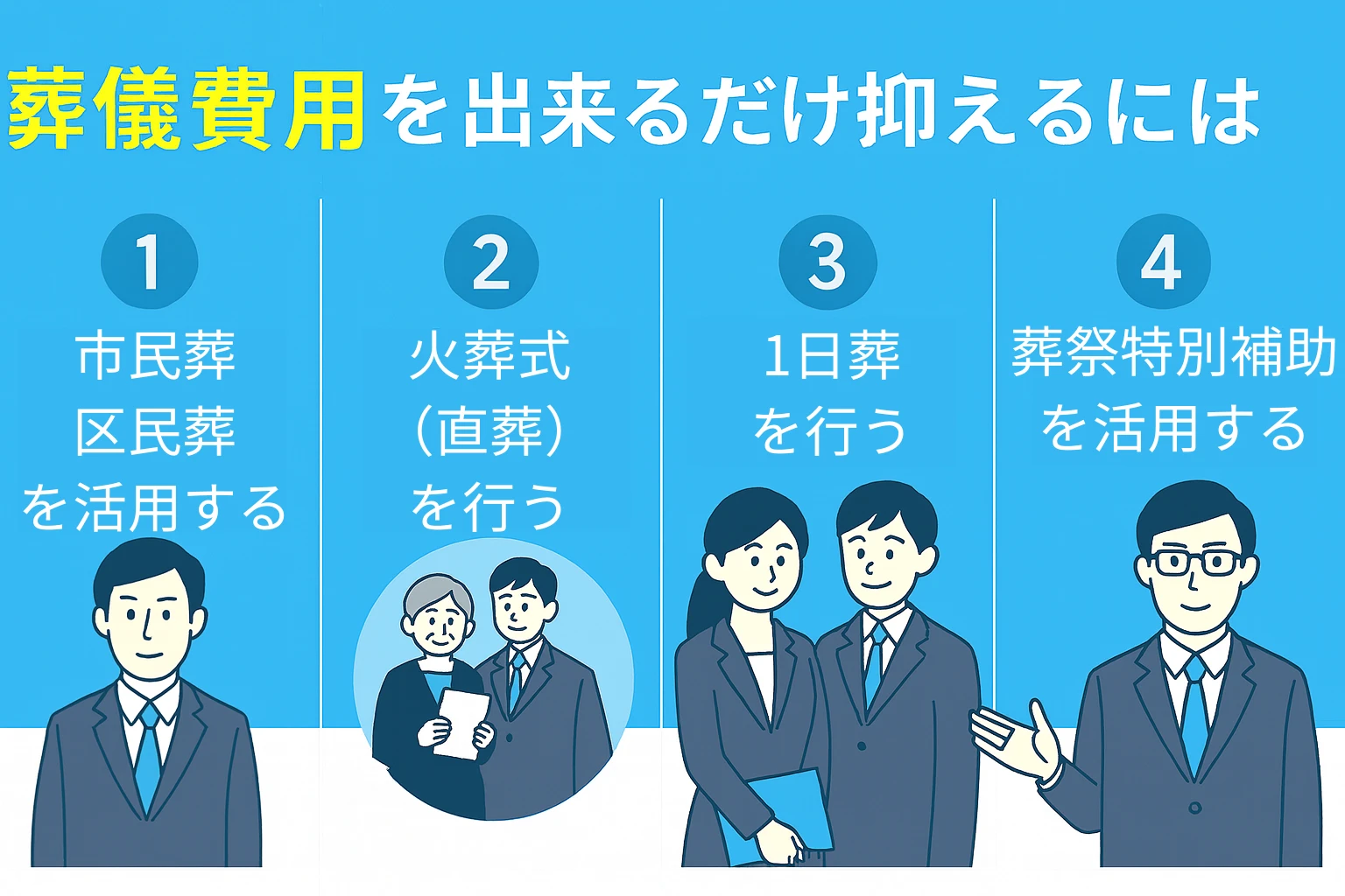 葬儀費用を抑えるには?