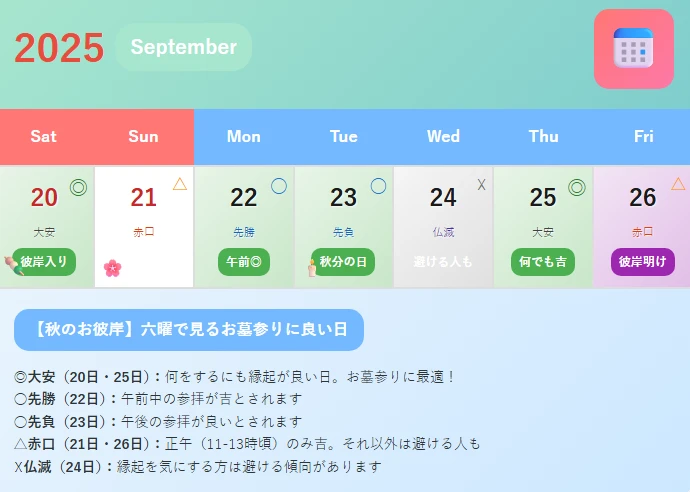 2025年の秋のお彼岸はいつ？