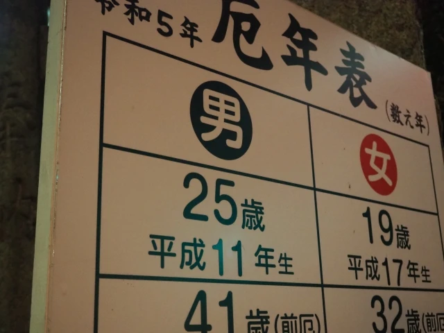 厄年とは？厄払いはなぜ必要？