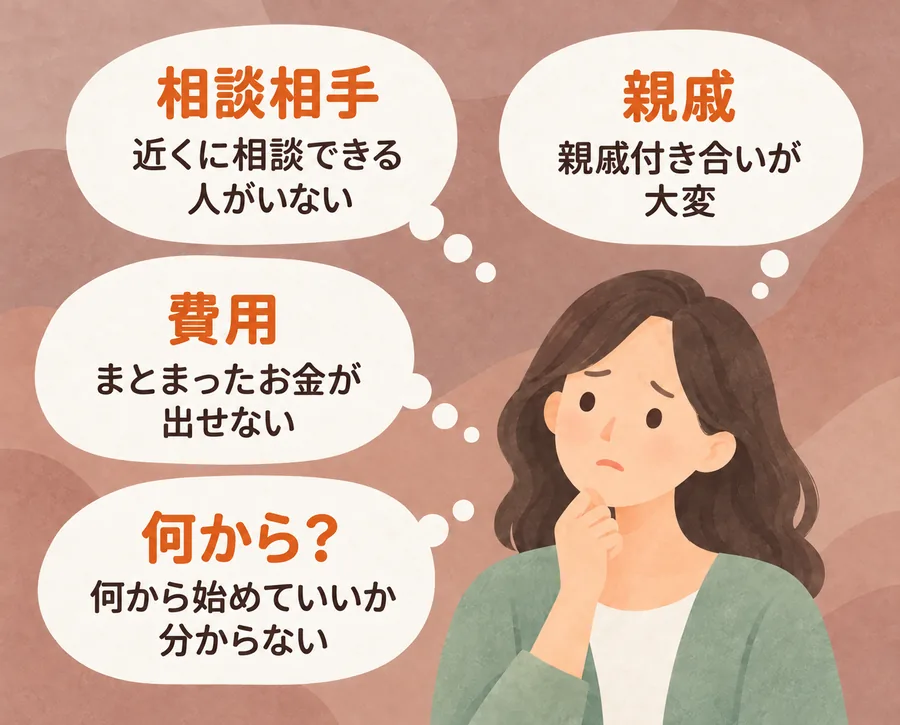 よくあるお悩み。相談相手:近くに相談できる人がいない。親戚:親戚付き合いが大変。費用:まとまったお金が出せない。何から?:何から始めていいか分からない